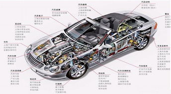2019年度全球汽車零部件配套供應(yīng)商百強(qiáng)榜